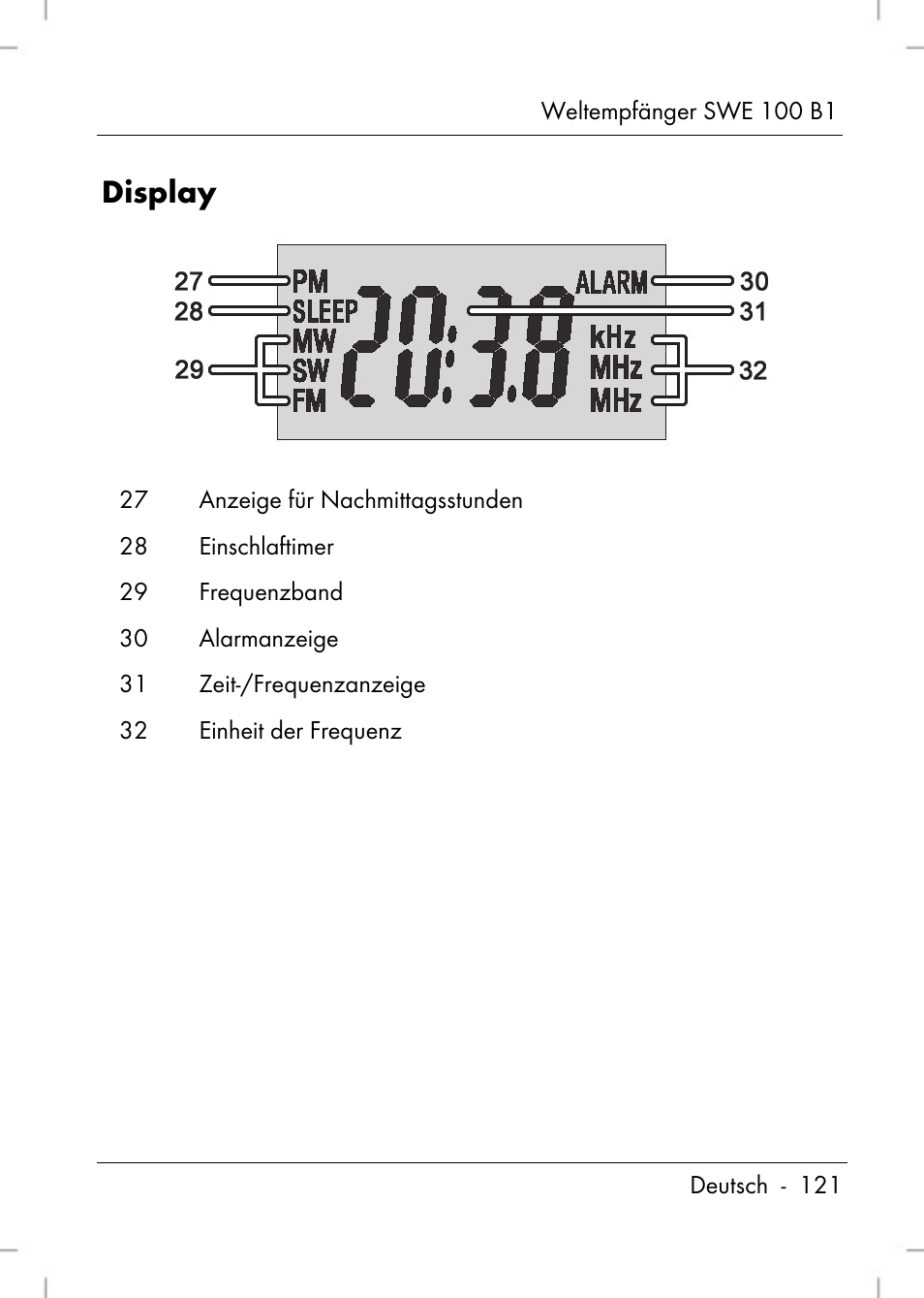 Display | Silvercrest SWE 100 B1 User Manual | Page 123 / 140