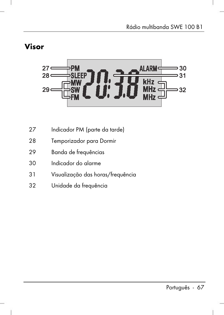 Visor | Silvercrest SWE 100 B1 User Manual | Page 69 / 140