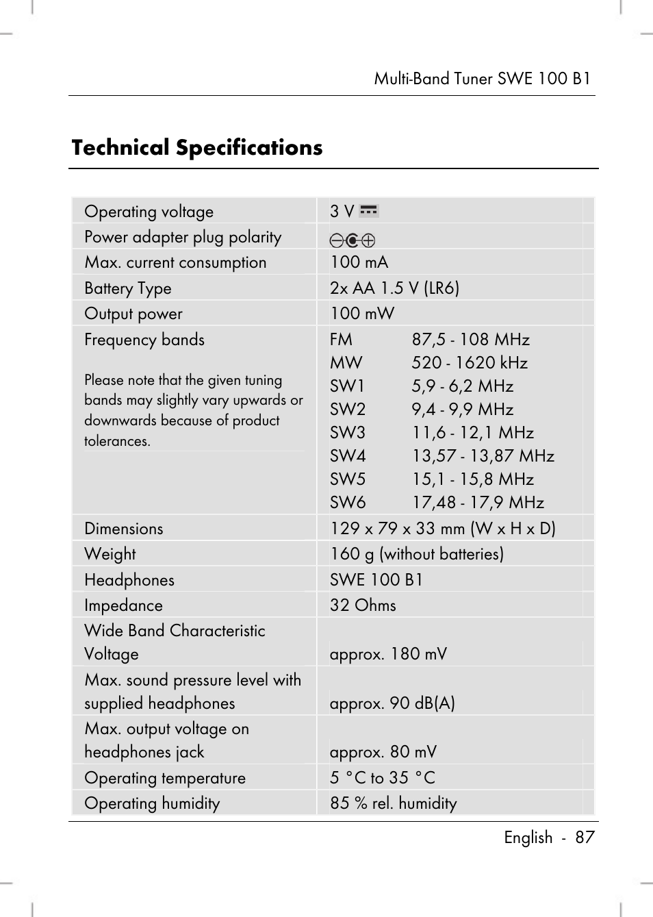 Technical specifications | Silvercrest SWE 100 B1 User Manual | Page 89 / 140