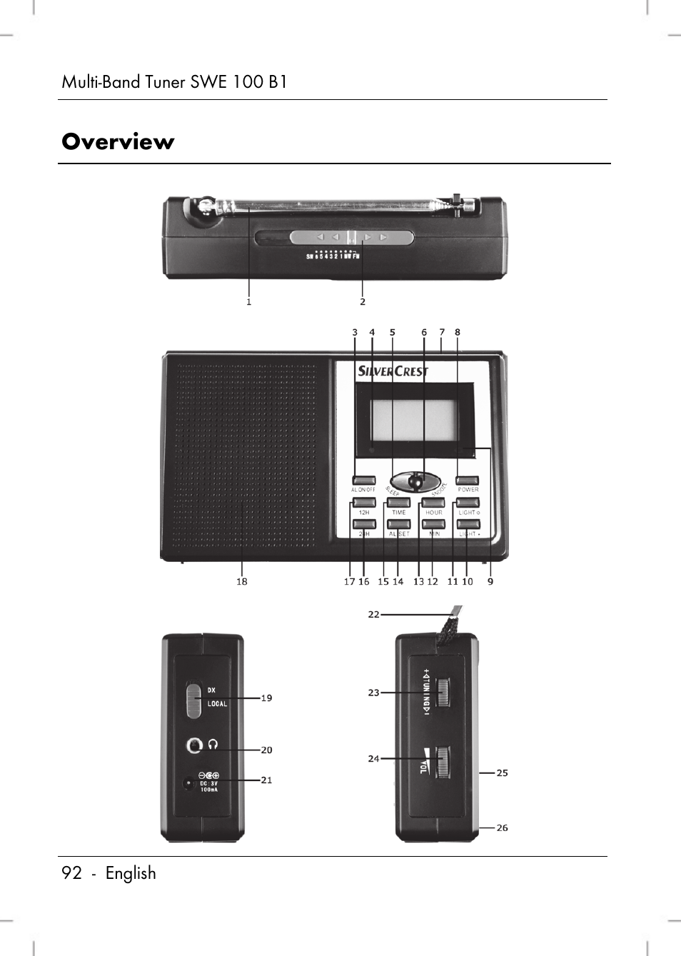 Overview | Silvercrest SWE 100 B1 User Manual | Page 94 / 140