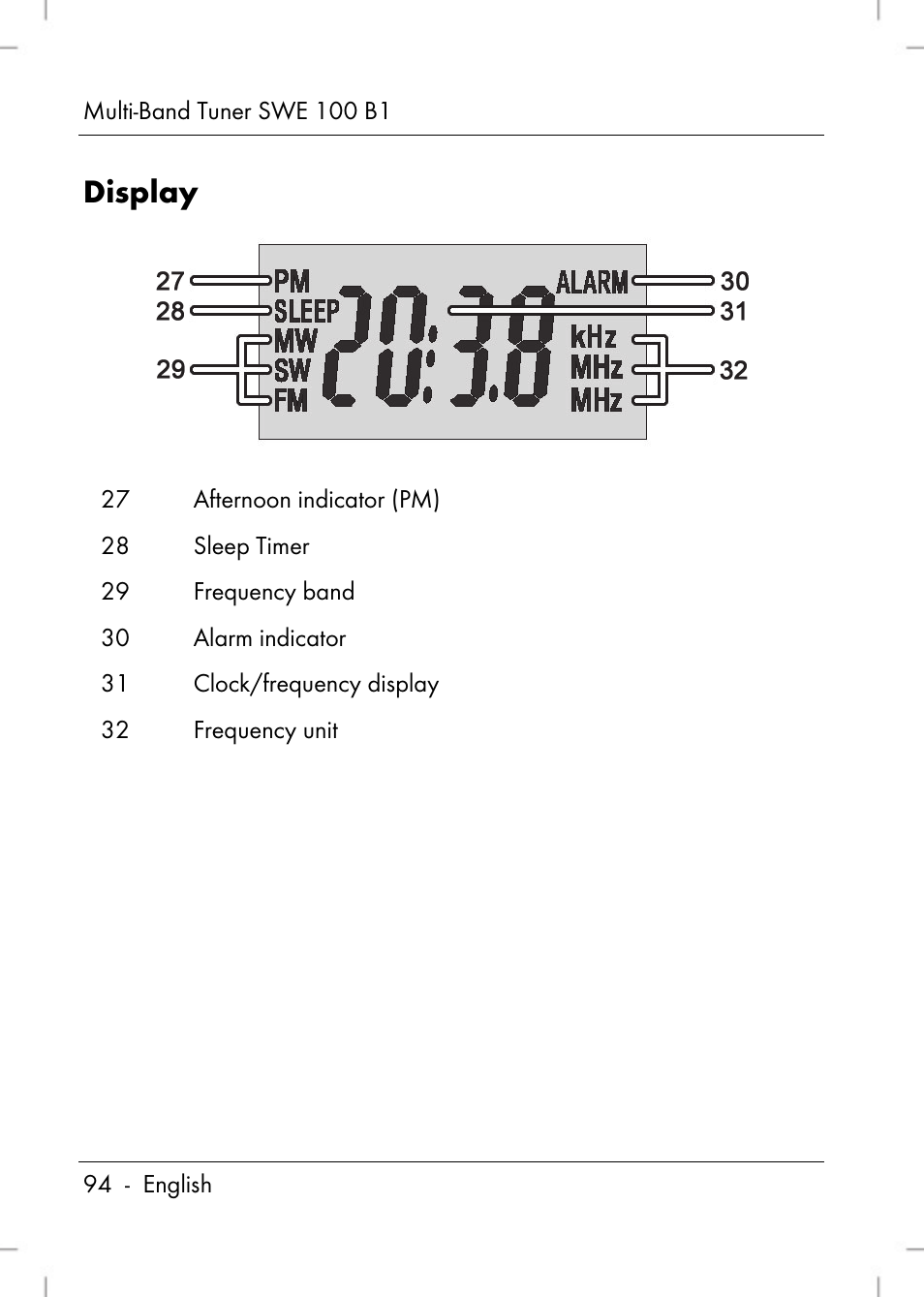 Display | Silvercrest SWE 100 B1 User Manual | Page 96 / 140