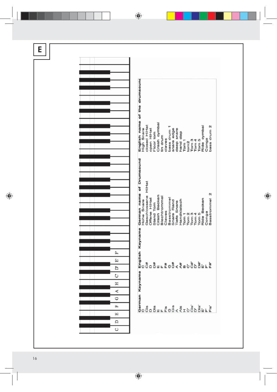 Silvercrest Z30258-BS User Manual | Page 16 / 18