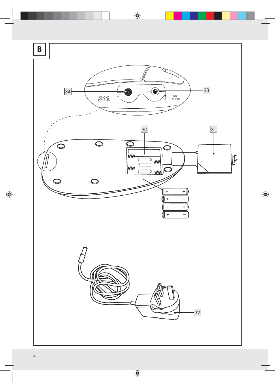 Silvercrest Z30258-BS User Manual | Page 4 / 18