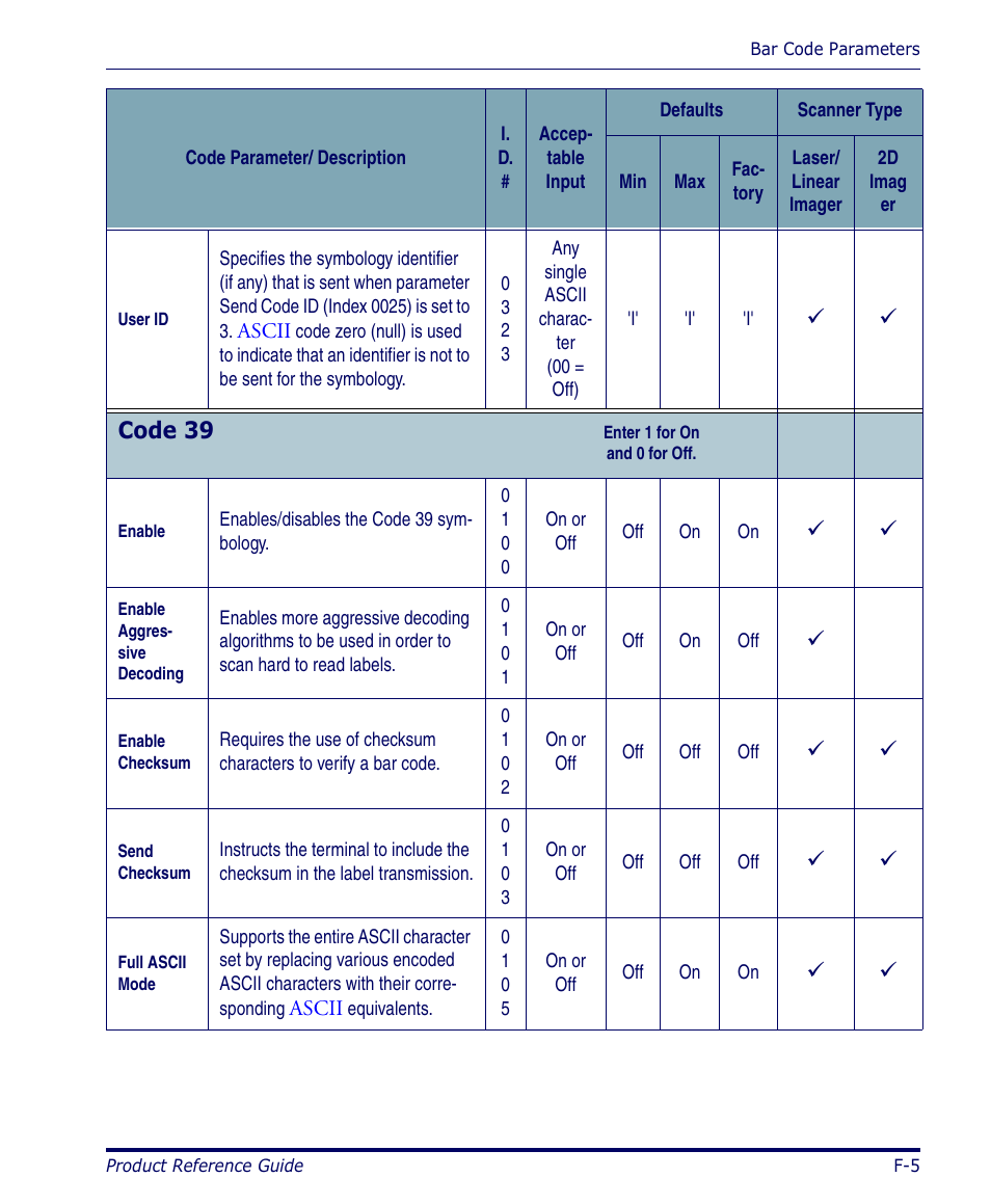 Code 39, 9code 39 | Datalogic Scanning 4420 User Manual | Page 131 / 240