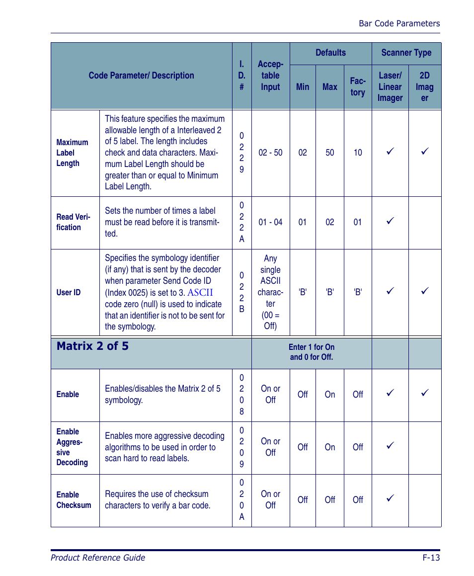 Matrix 2 of 5, 9matrix 2 of 5 | Datalogic Scanning 4420 User Manual | Page 139 / 240