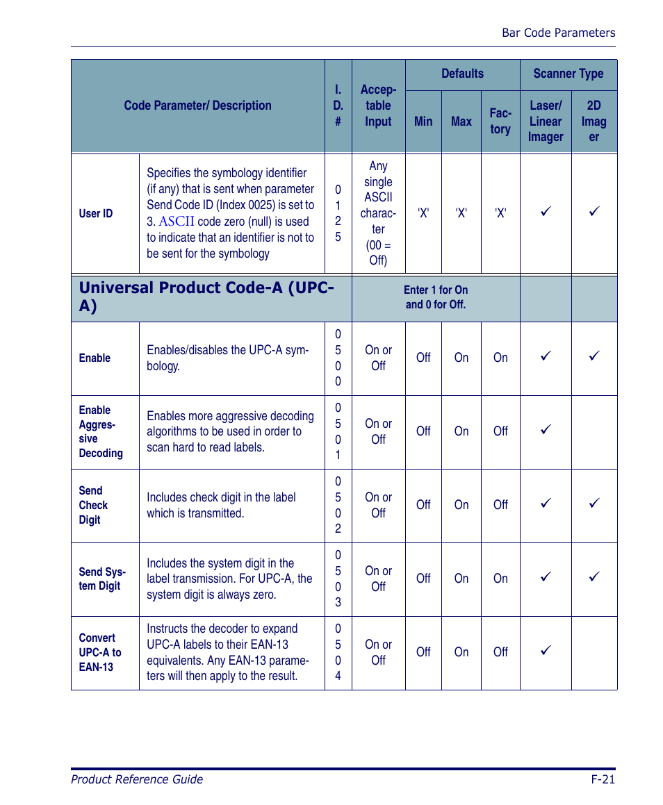 Universal product code-a (upc- a), 9universal product code-a (upc- a) | Datalogic Scanning 4420 User Manual | Page 147 / 240