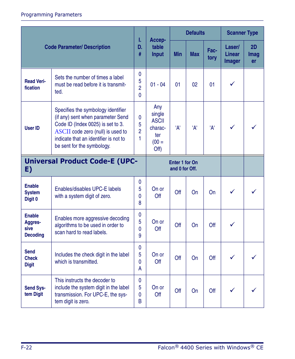 Universal product code-e (upc- e), 9universal product code-e (upc- e) | Datalogic Scanning 4420 User Manual | Page 148 / 240