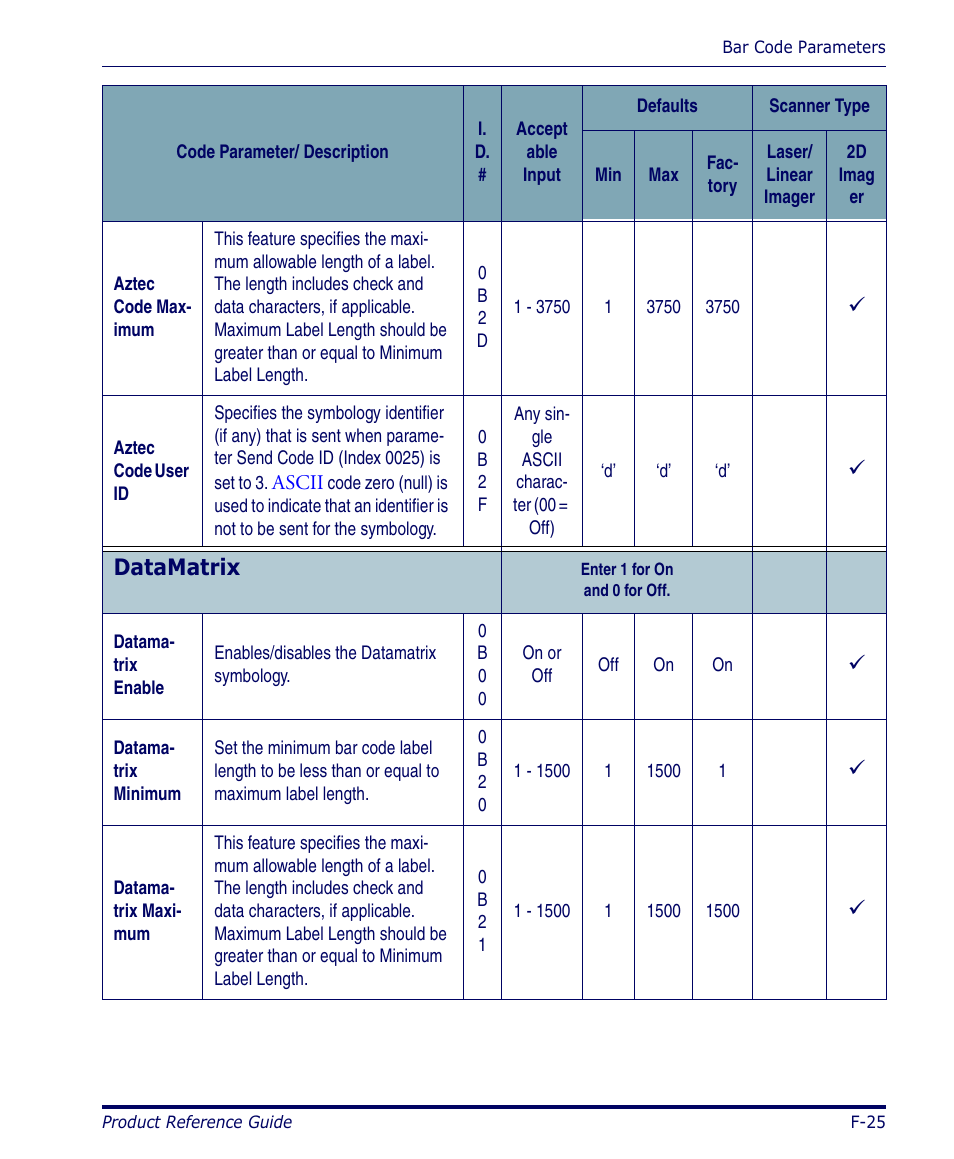 Datamatrix, 9datamatrix | Datalogic Scanning 4420 User Manual | Page 151 / 240