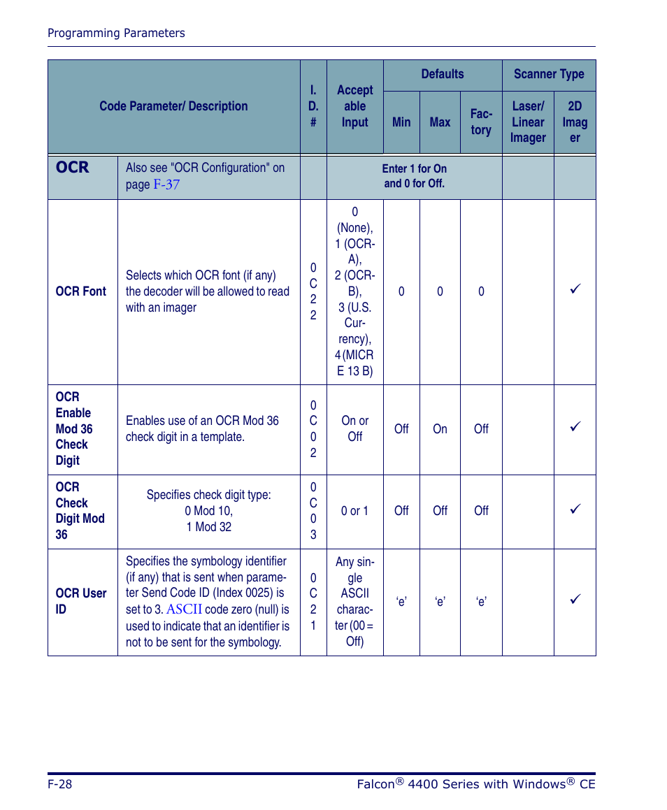 Datalogic Scanning 4420 User Manual | Page 154 / 240