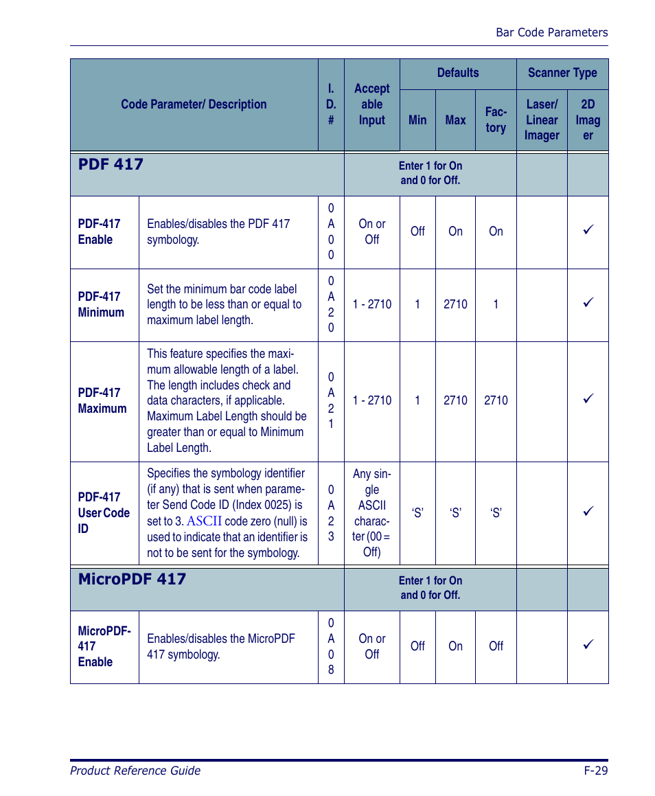 Pdf 417, Micropdf 417, 9micropdf 417 | Datalogic Scanning 4420 User Manual | Page 155 / 240