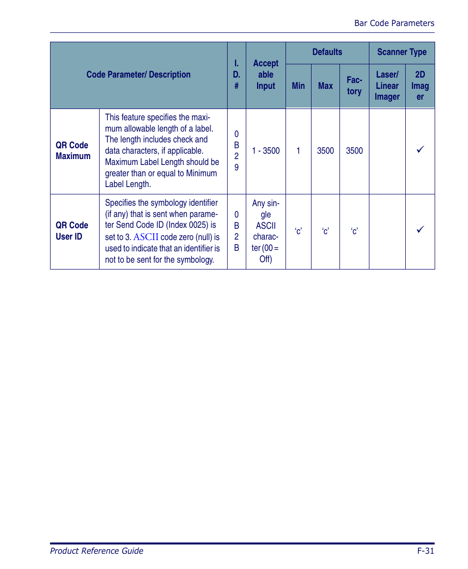 Datalogic Scanning 4420 User Manual | Page 157 / 240