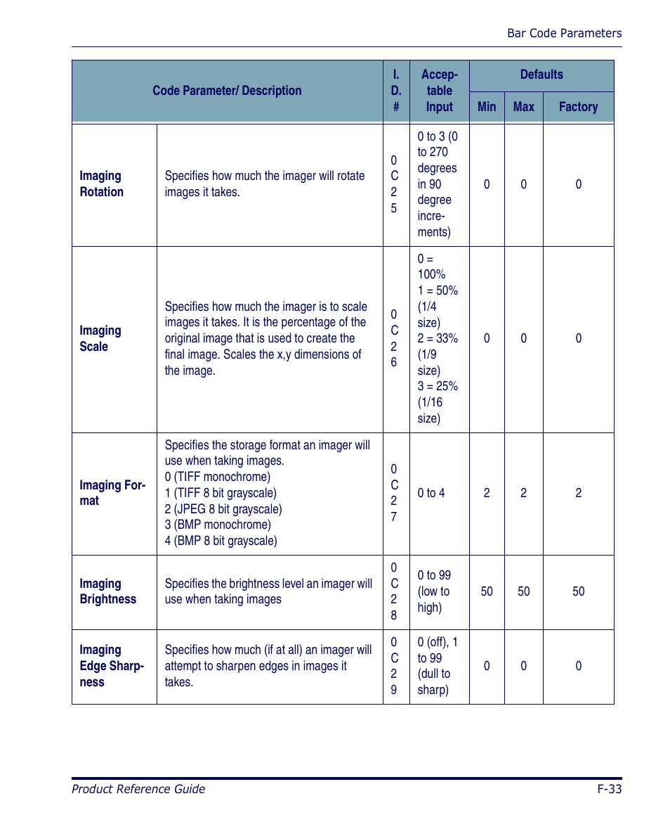 Datalogic Scanning 4420 User Manual | Page 159 / 240