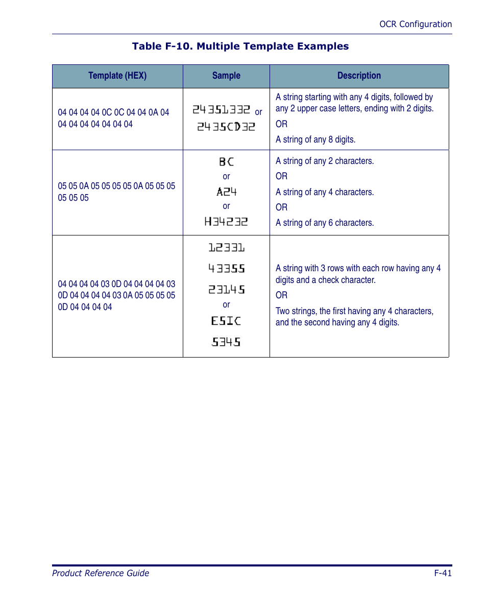Datalogic Scanning 4420 User Manual | Page 167 / 240