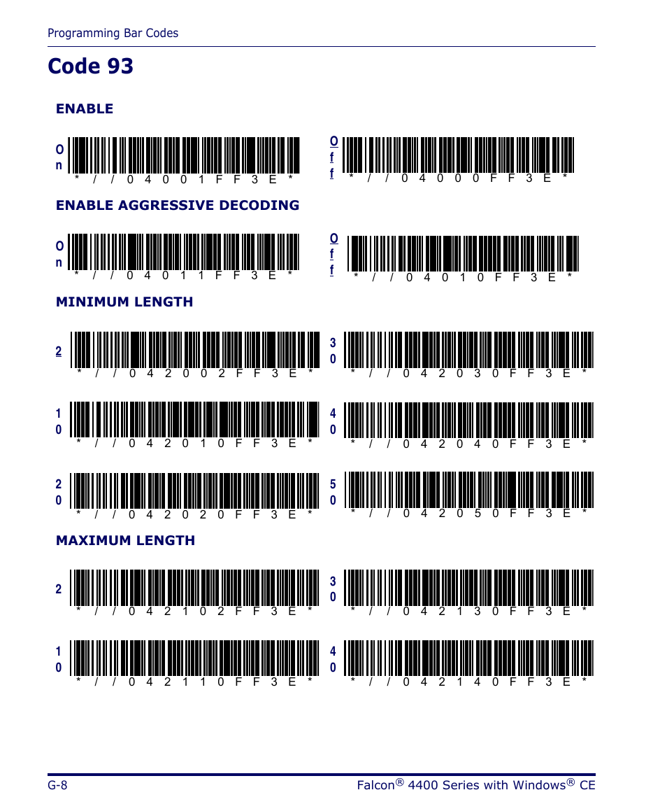 Code 93 | Datalogic Scanning 4420 User Manual | Page 180 / 240