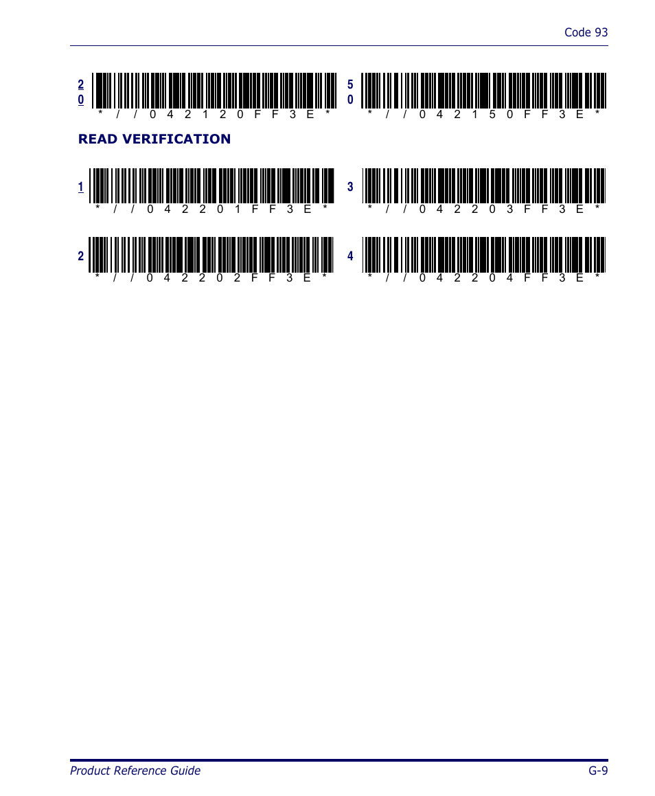 Datalogic Scanning 4420 User Manual | Page 181 / 240