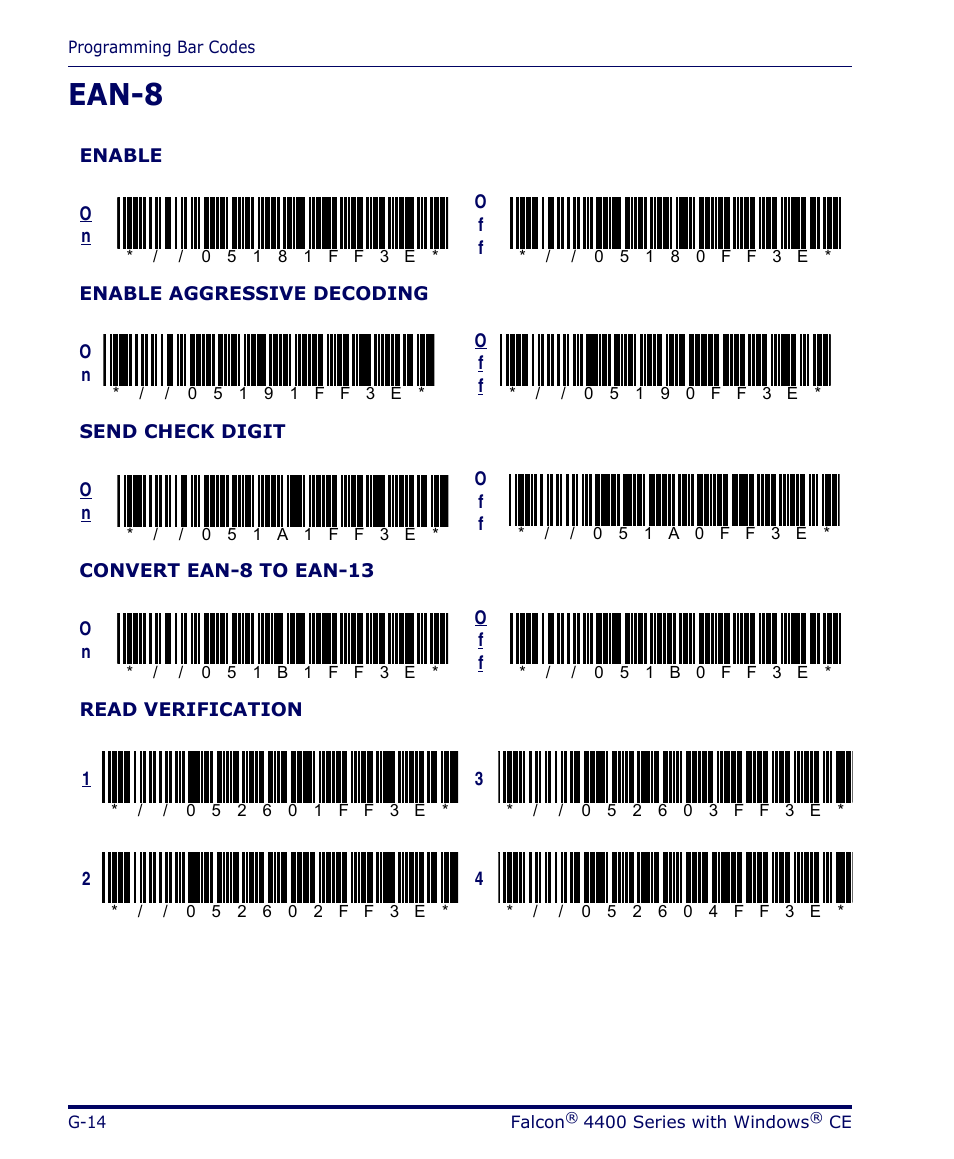 Ean-8, G-14 | Datalogic Scanning 4420 User Manual | Page 186 / 240