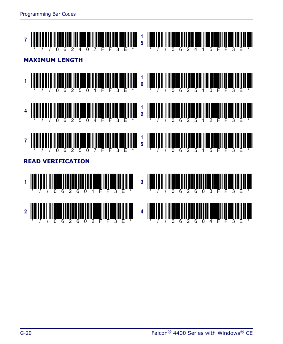 Datalogic Scanning 4420 User Manual | Page 192 / 240
