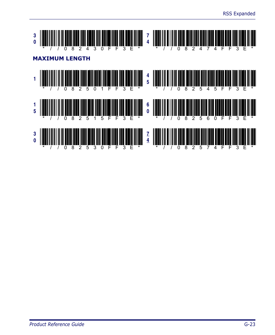 Datalogic Scanning 4420 User Manual | Page 195 / 240