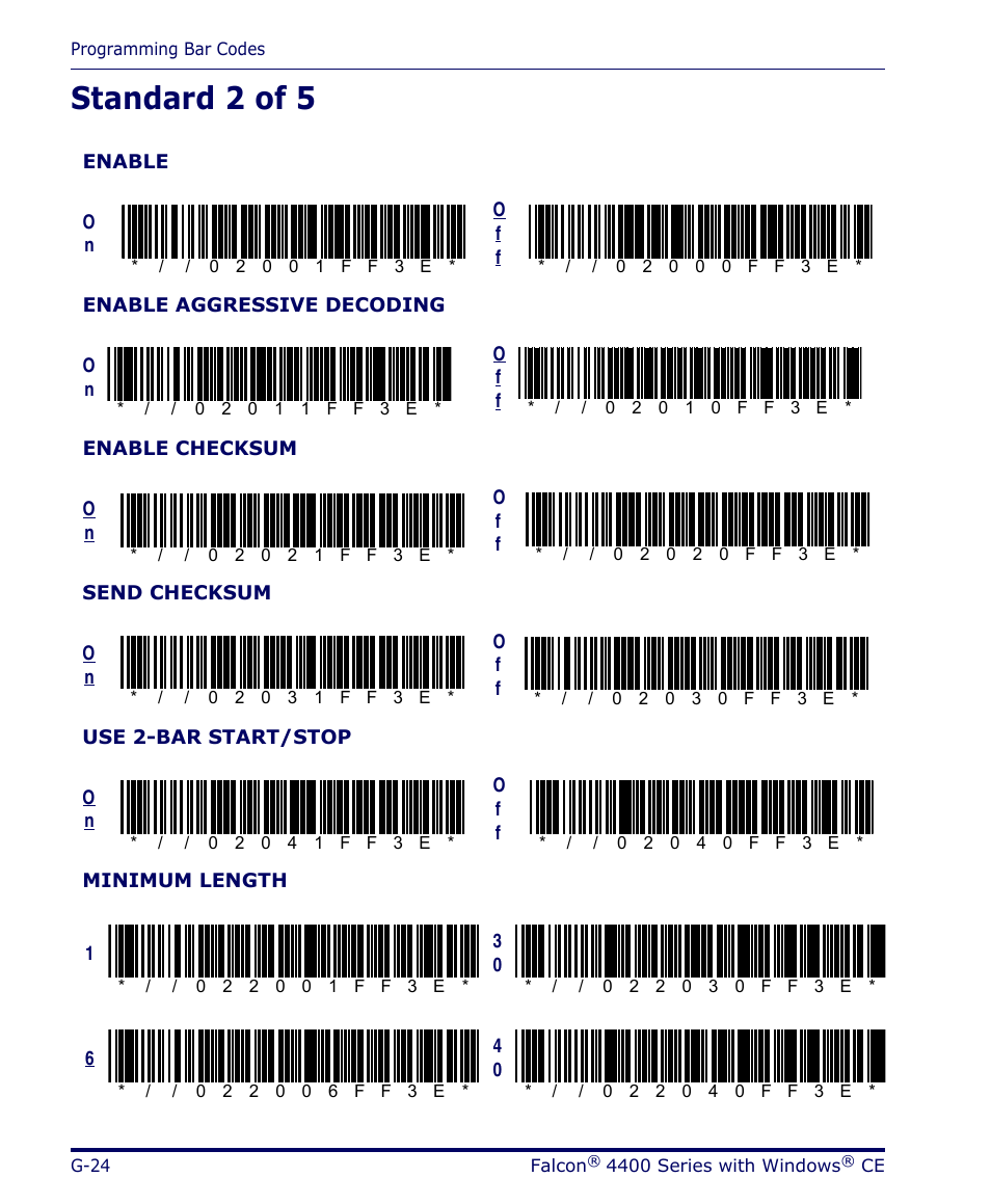 Standard 2 of 5, G-24 | Datalogic Scanning 4420 User Manual | Page 196 / 240
