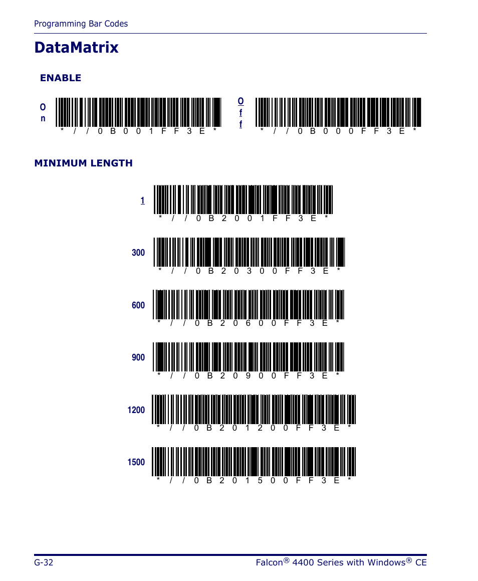 Datamatrix, G-32 | Datalogic Scanning 4420 User Manual | Page 204 / 240