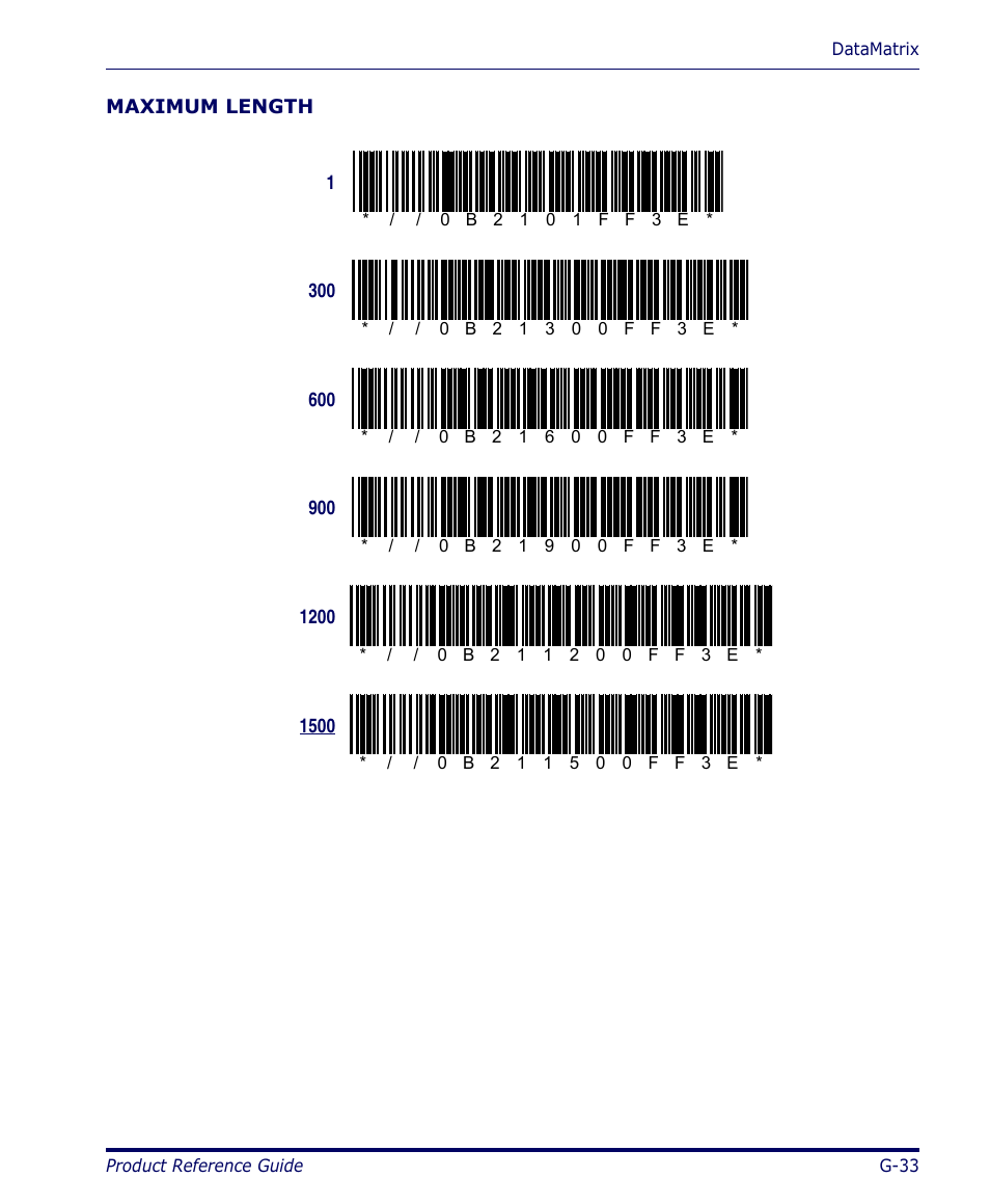 Datalogic Scanning 4420 User Manual | Page 205 / 240