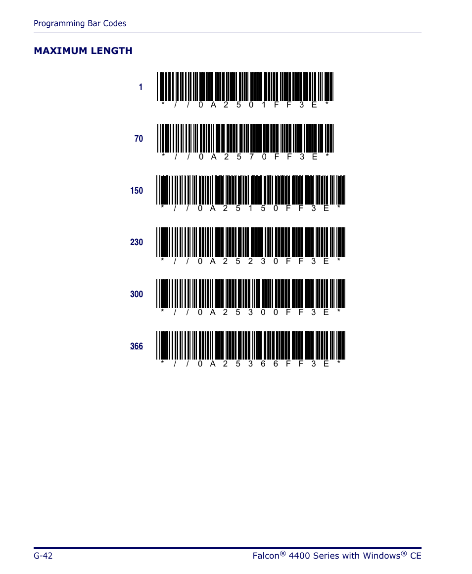 Datalogic Scanning 4420 User Manual | Page 214 / 240