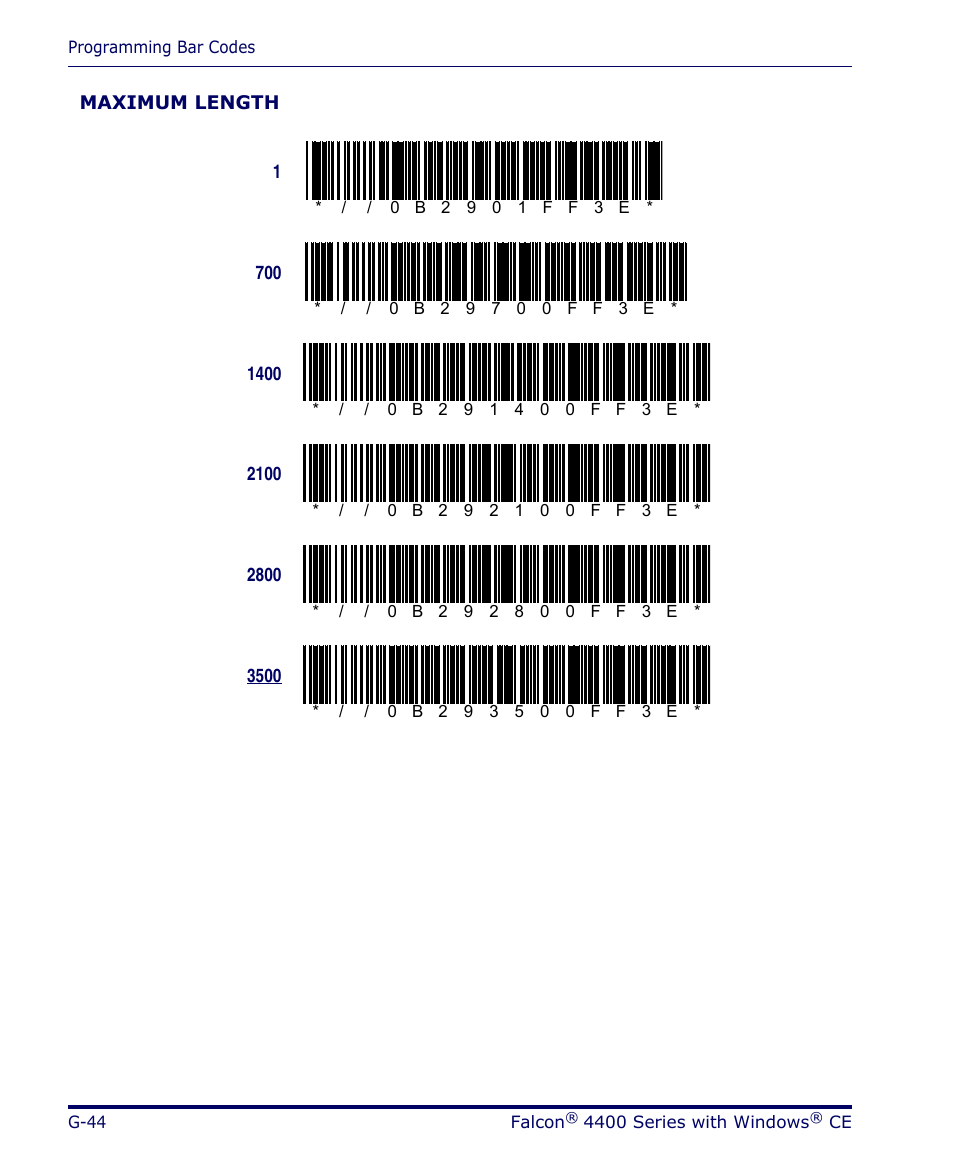 Datalogic Scanning 4420 User Manual | Page 216 / 240