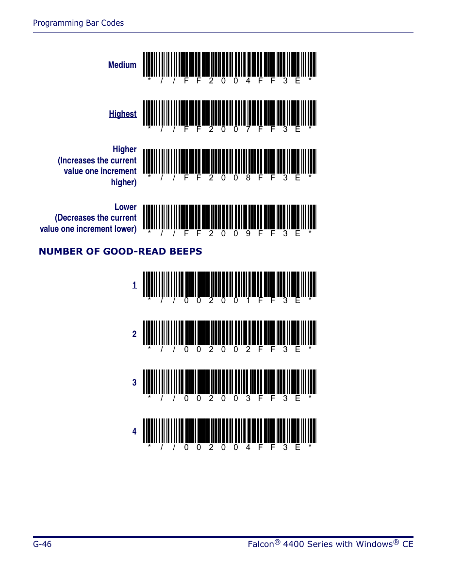 Datalogic Scanning 4420 User Manual | Page 218 / 240