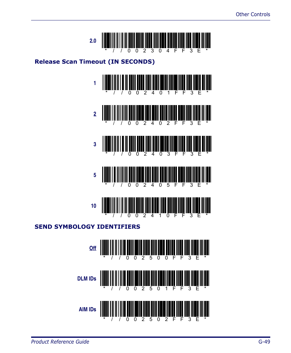 Datalogic Scanning 4420 User Manual | Page 221 / 240