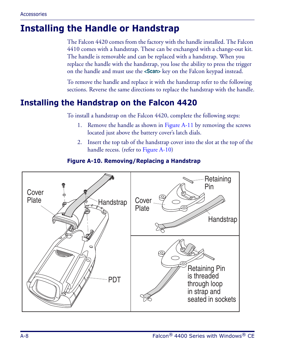 Installing the handle or handstrap, Installing the handstrap on the falcon 4420 | Datalogic Scanning 4420 User Manual | Page 96 / 240