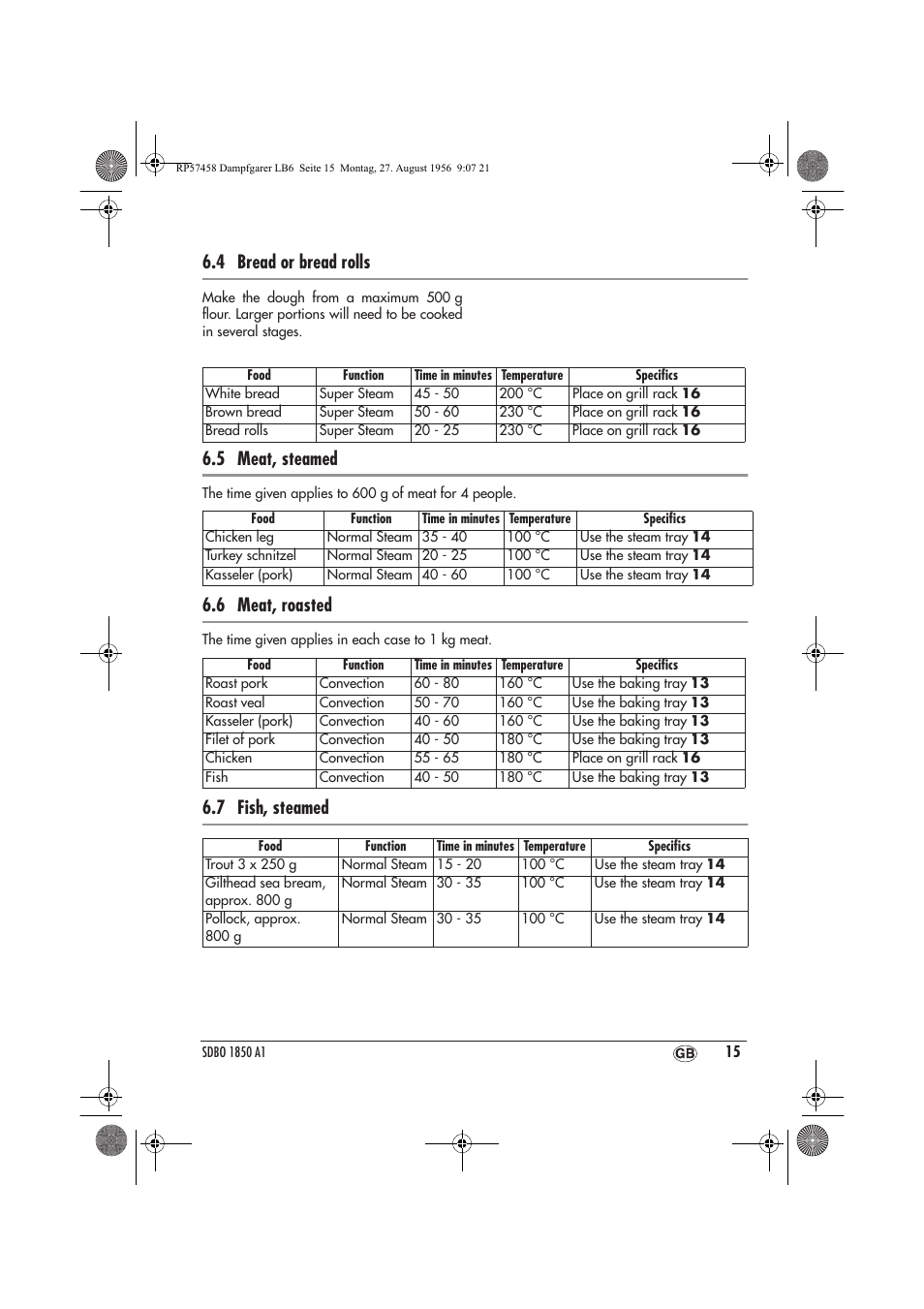 4 bread or bread rolls, 5 meat, steamed, 6 meat, roasted | 7 fish, steamed | Silvercrest SDBO 1850 A1 User Manual | Page 17 / 30