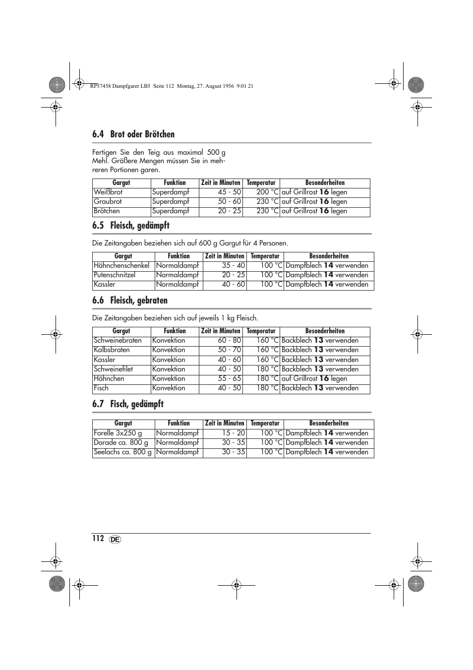 4 brot oder brötchen, 5 fleisch, gedämpft, 6 fleisch, gebraten | 7 fisch, gedämpft | Silvercrest SDBO 1850 A1 User Manual | Page 114 / 126