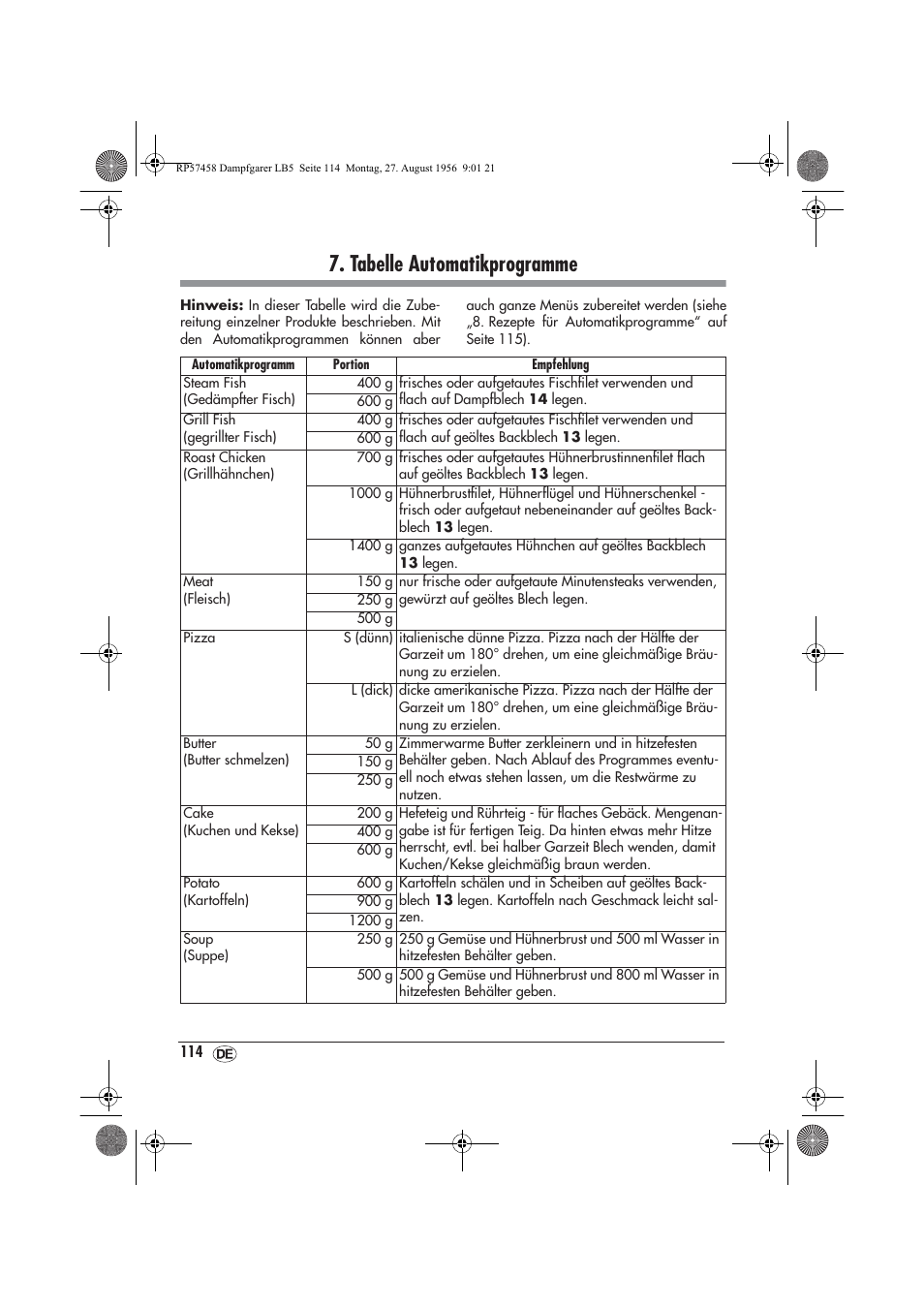 Tabelle automatikprogramme | Silvercrest SDBO 1850 A1 User Manual | Page 116 / 126