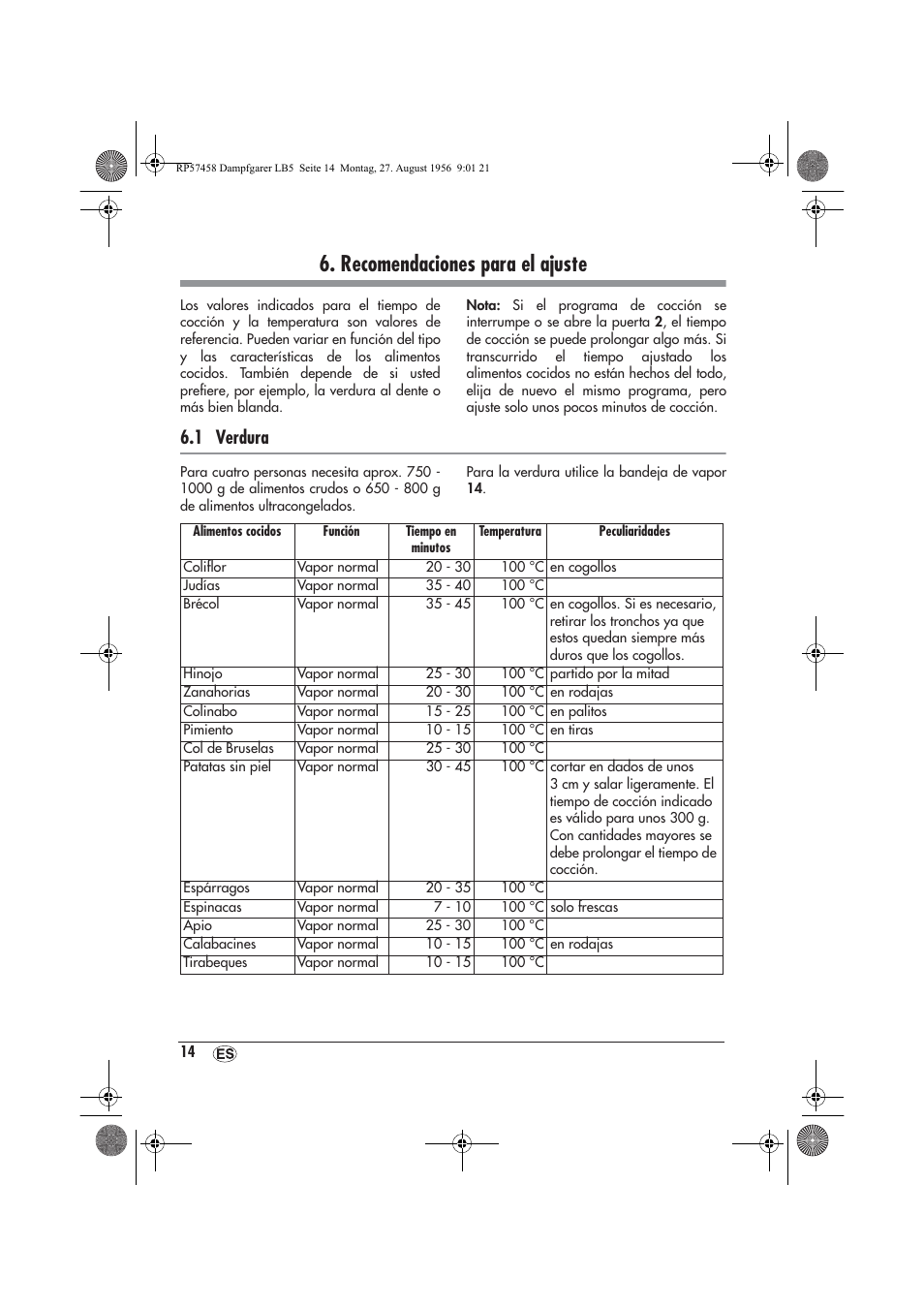 Recomendaciones para el ajuste, 1 verdura | Silvercrest SDBO 1850 A1 User Manual | Page 16 / 126