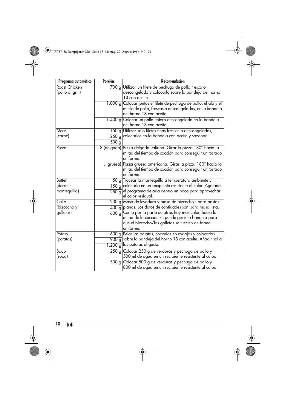 Silvercrest SDBO 1850 A1 User Manual | Page 20 / 126