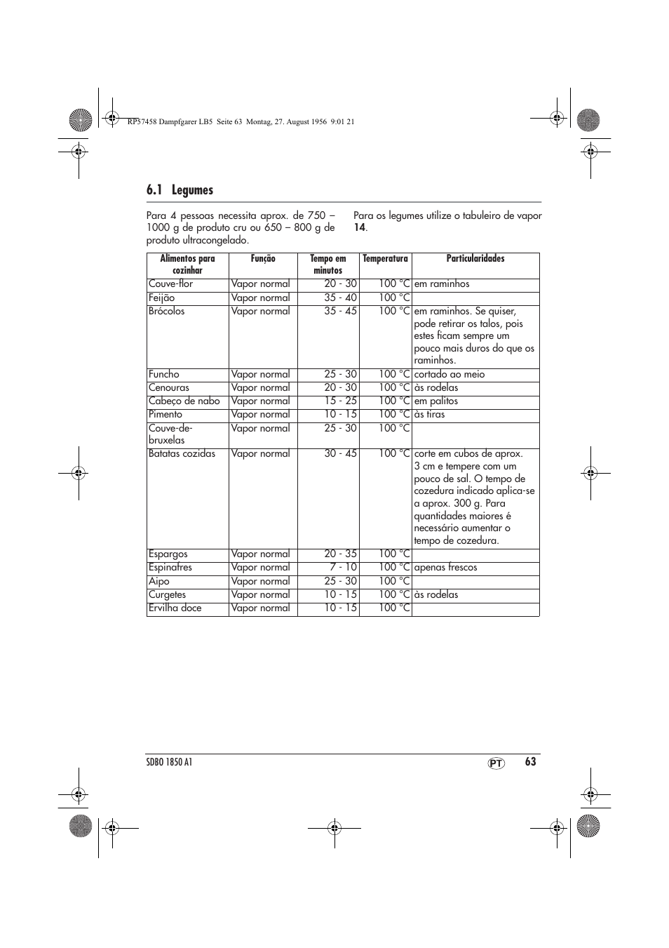 1 legumes | Silvercrest SDBO 1850 A1 User Manual | Page 65 / 126