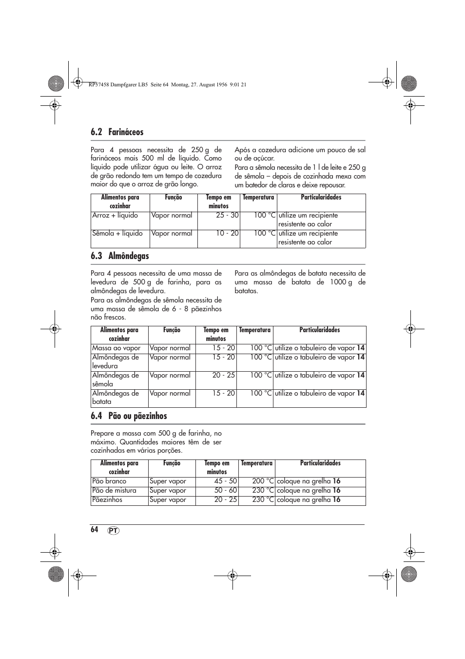 2 farináceos, 3 almôndegas, 4 pão ou pãezinhos | Silvercrest SDBO 1850 A1 User Manual | Page 66 / 126