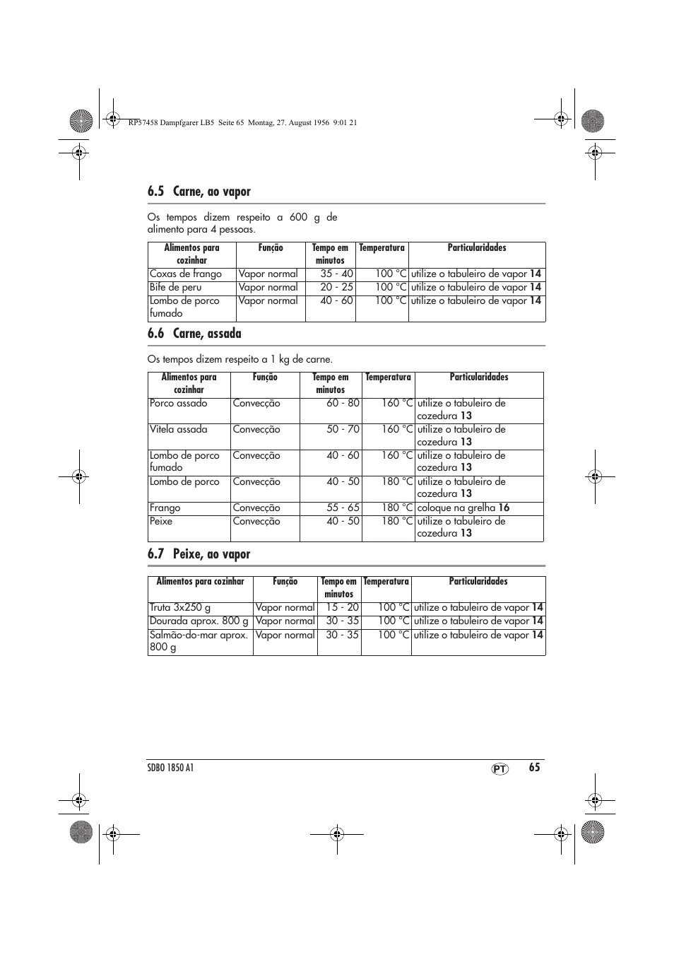 5 carne, ao vapor, 6 carne, assada, 7 peixe, ao vapor | Silvercrest SDBO 1850 A1 User Manual | Page 67 / 126