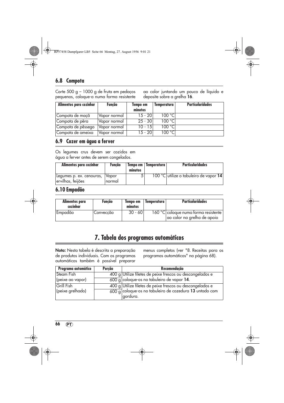 Tabela dos programas automáticos, 8 compota, 9 cozer em água a ferver | 10 empadão | Silvercrest SDBO 1850 A1 User Manual | Page 68 / 126