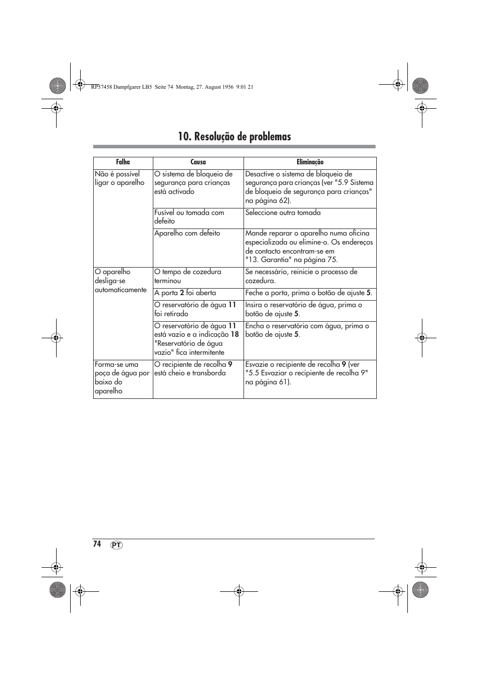 Resolução de problemas | Silvercrest SDBO 1850 A1 User Manual | Page 76 / 126