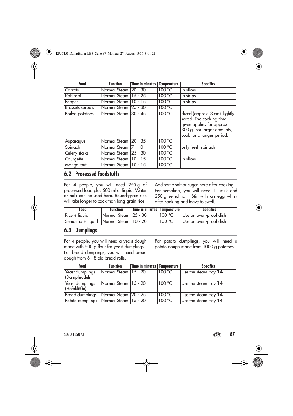 2 processed foodstuffs, 3 dumplings | Silvercrest SDBO 1850 A1 User Manual | Page 89 / 126