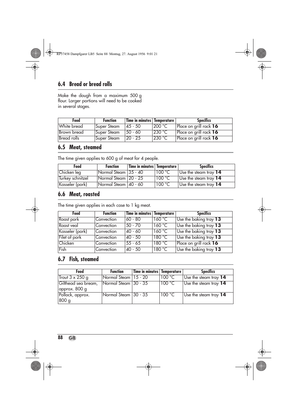 4 bread or bread rolls, 5 meat, steamed, 6 meat, roasted | 7 fish, steamed | Silvercrest SDBO 1850 A1 User Manual | Page 90 / 126