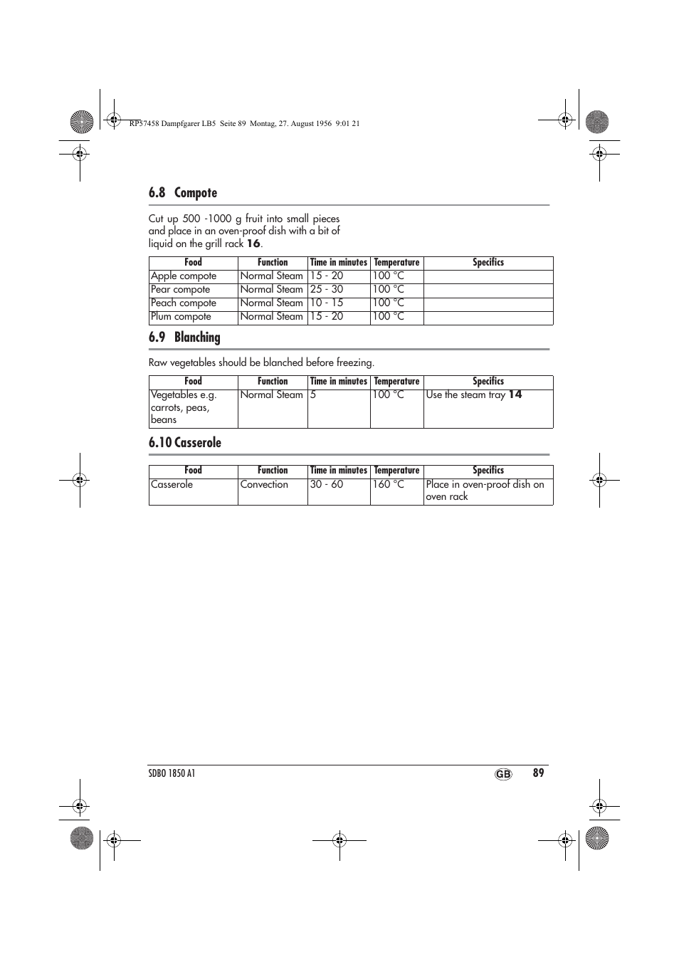 8 compote, 9 blanching, 10 casserole | Silvercrest SDBO 1850 A1 User Manual | Page 91 / 126