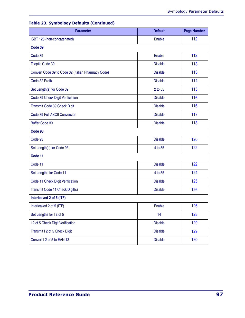 Datalogic Scanning QUICKSCAN QD 2300 User Manual | Page 103 / 192