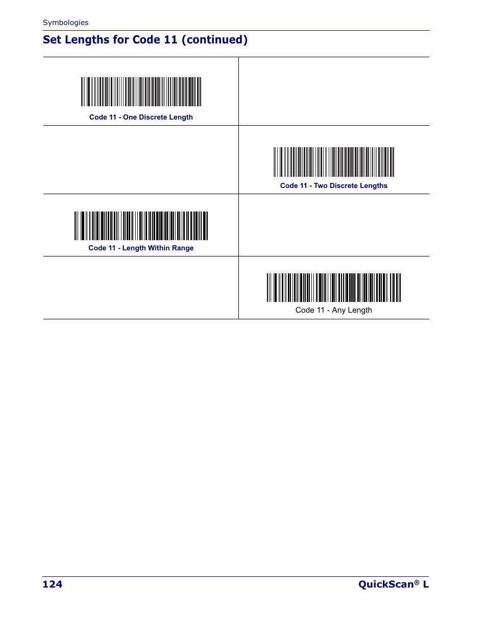 Set lengths for code 11 (continued) | Datalogic Scanning QUICKSCAN QD 2300 User Manual | Page 130 / 192