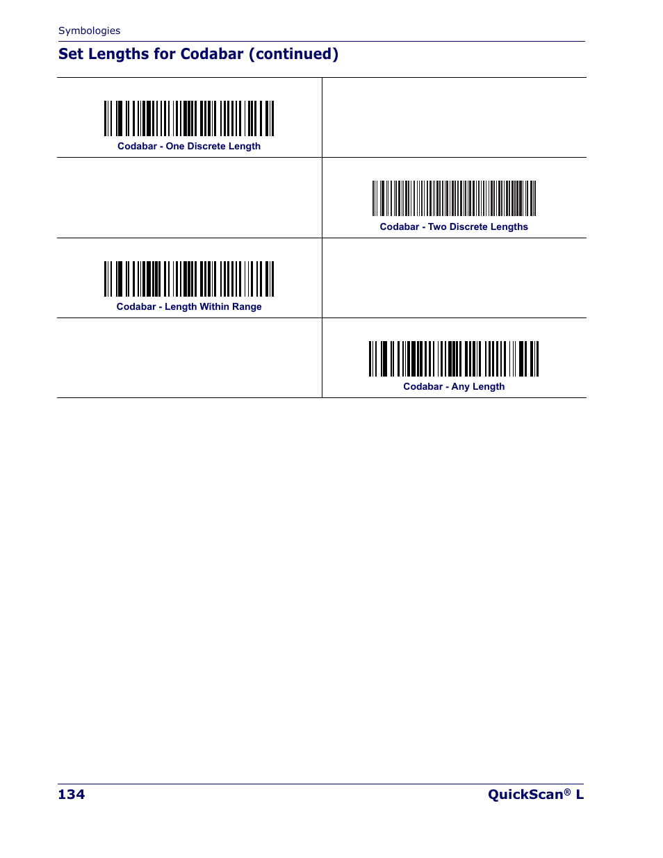 Set lengths for codabar (continued) | Datalogic Scanning QUICKSCAN QD 2300 User Manual | Page 140 / 192