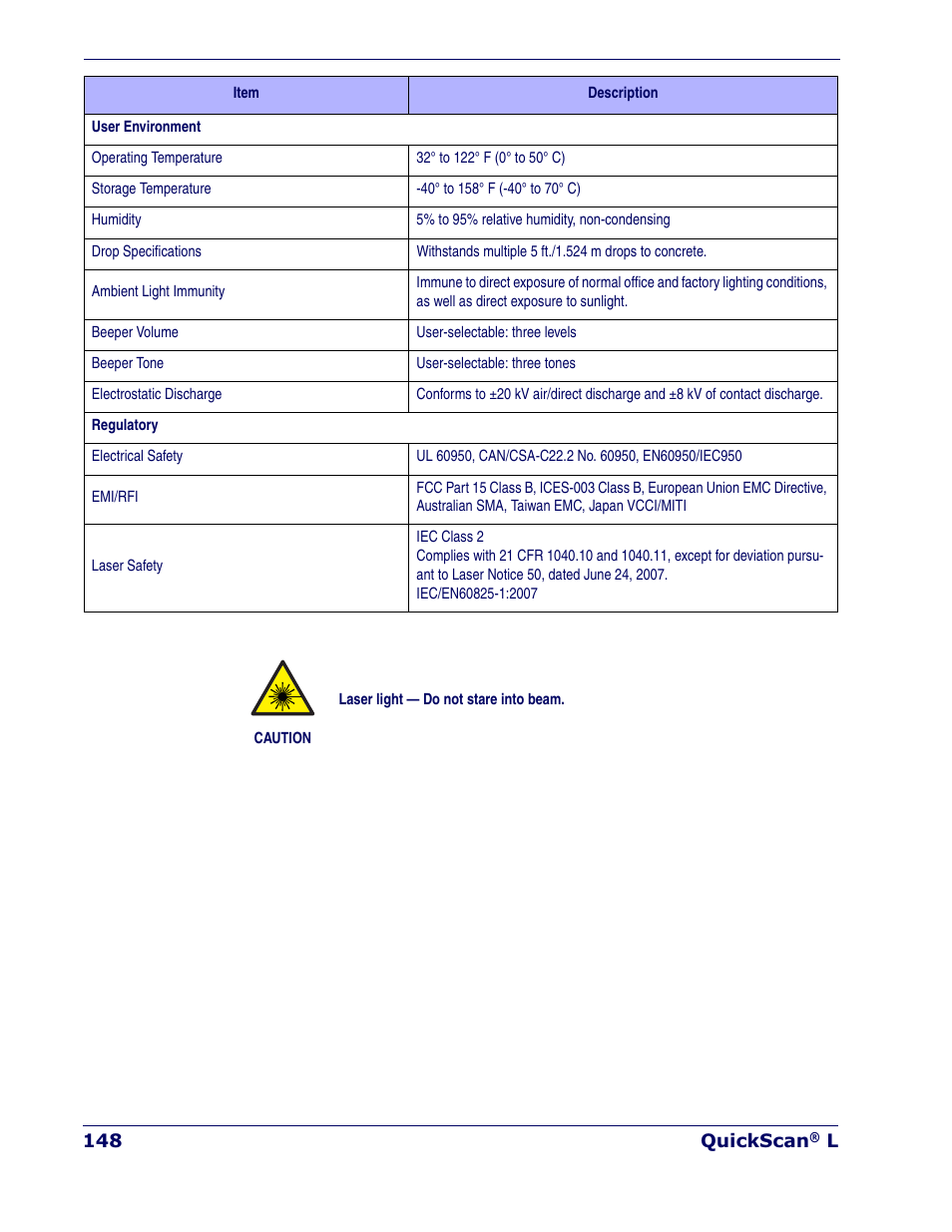 Datalogic Scanning QUICKSCAN QD 2300 User Manual | Page 154 / 192