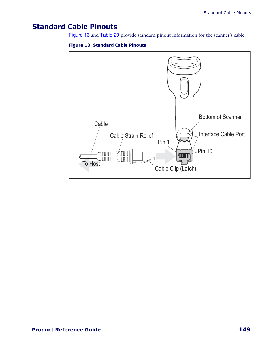 Standard cable pinouts | Datalogic Scanning QUICKSCAN QD 2300 User Manual | Page 155 / 192