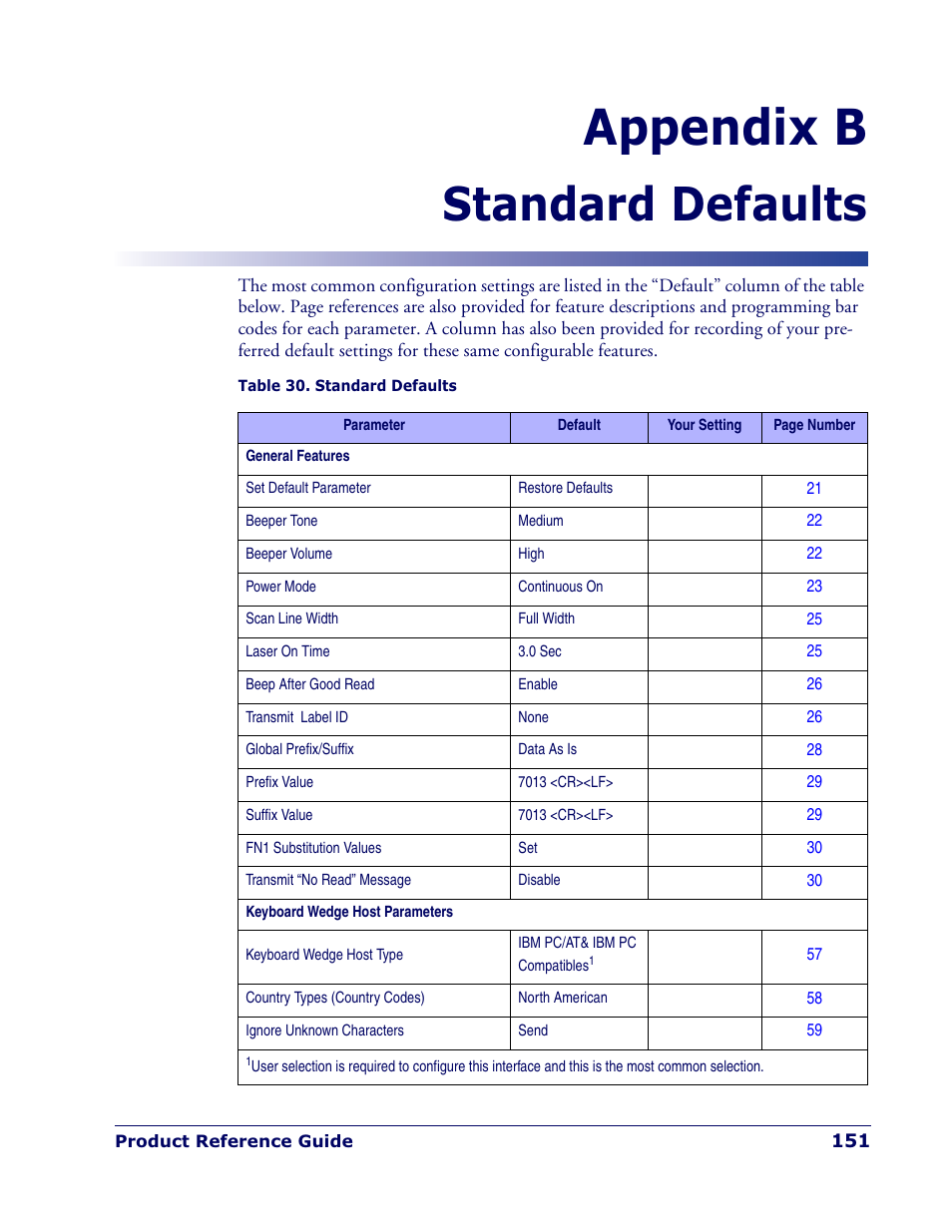 Appendix b, Standard defaults | Datalogic Scanning QUICKSCAN QD 2300 User Manual | Page 157 / 192