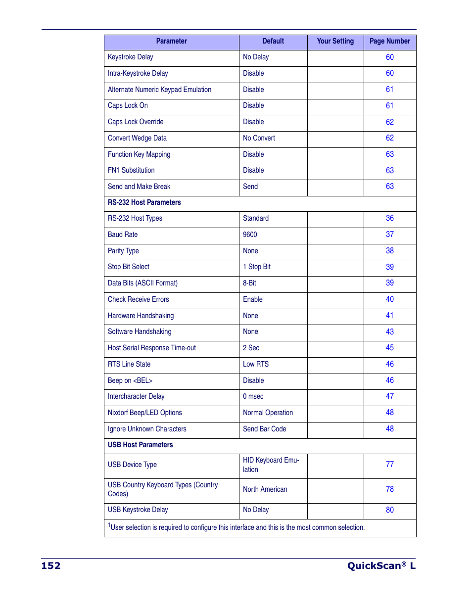 Datalogic Scanning QUICKSCAN QD 2300 User Manual | Page 158 / 192